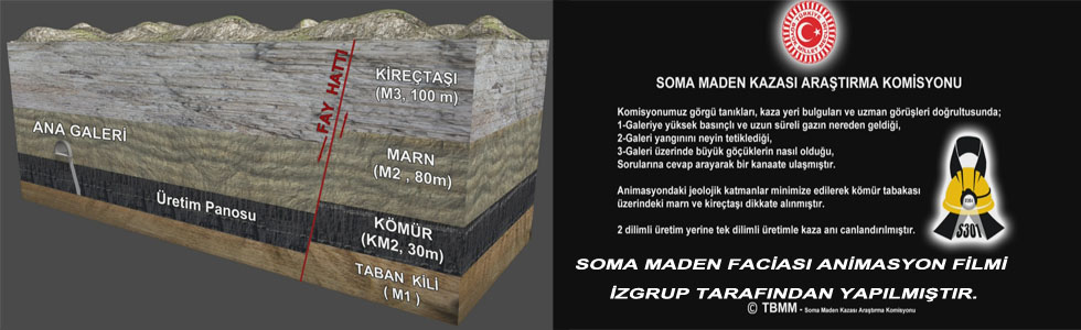 Soma Maden Faciası Animasyon Filmi